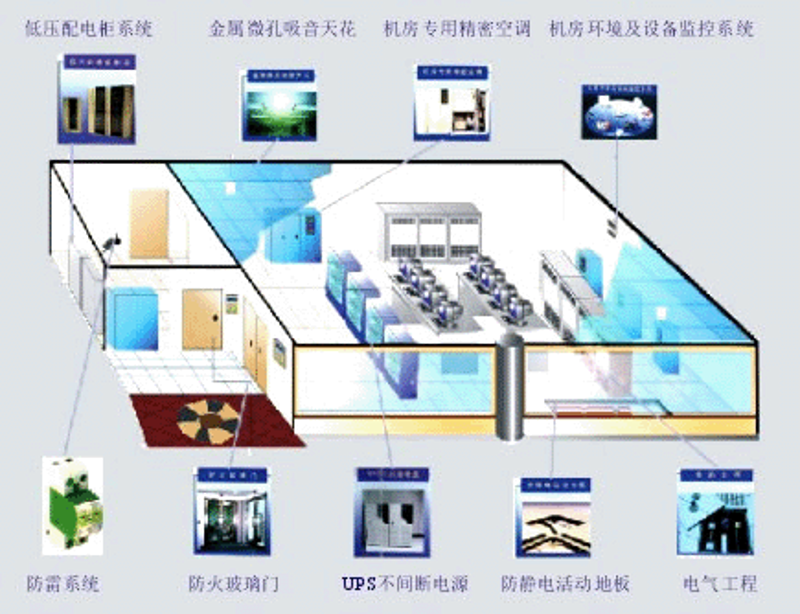 网络工程中的核心工具：交换机与路由器，你选对了吗？