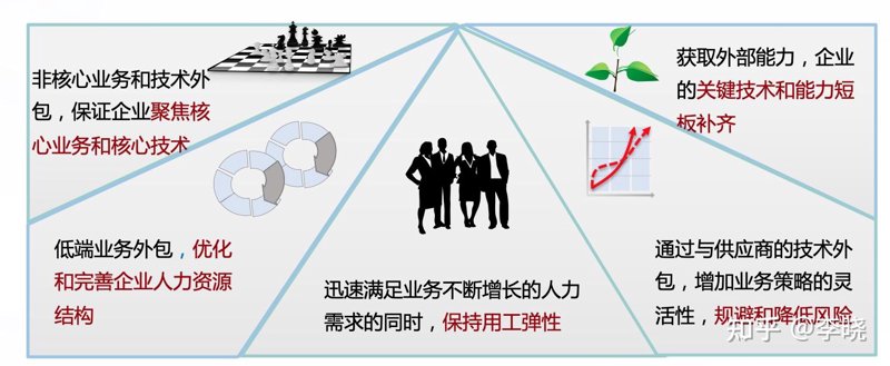 访谈记录：深入探讨四川网络技术公司的创新之路